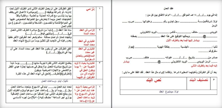 16 نموذج عقد عمل سعودي جاهز للتعديل 2023 صيغة Word و pdf - البنكنوت
