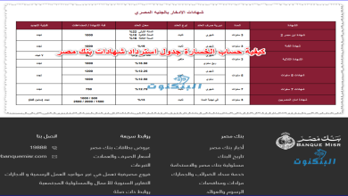 كيفية حساب الخسارة جدول استرداد شهادات بنك مصر