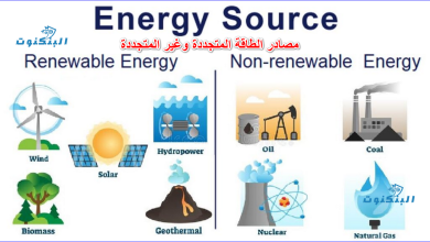 مصادر الطاقة المتجددة وغير المتجددة