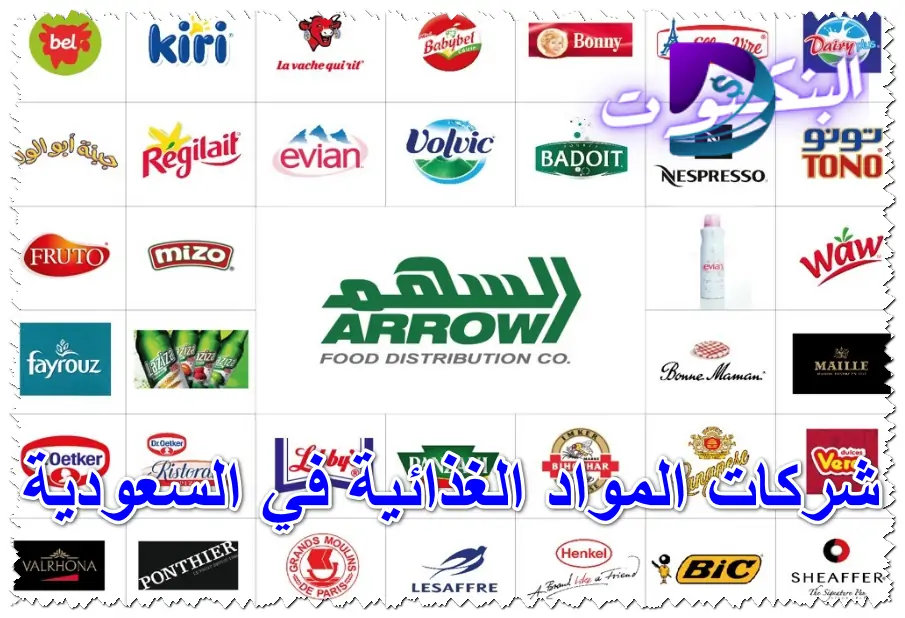 شركات المواد الغذائية في السعودية